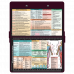 WhiteCoat Clipboard® - Wine Occupational Therapy Edition
